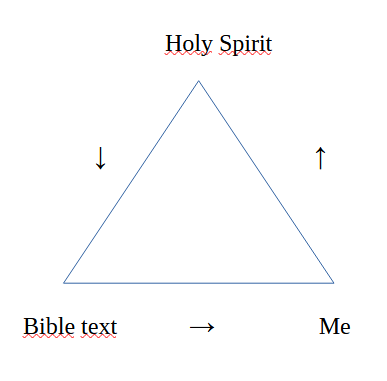 Bible verse